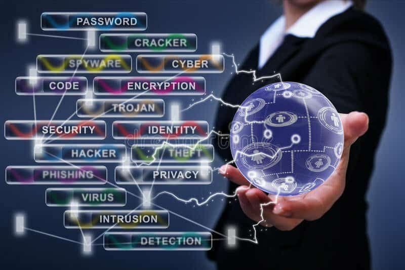 cybersecurity Threats