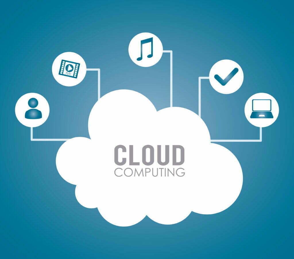 when is cloud computing used