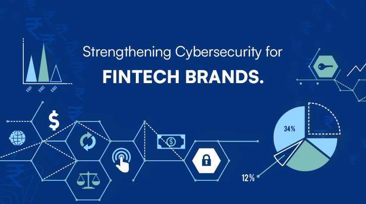 Cybersecurity for fintech