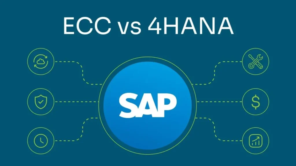 Decoding SAP ECC vs. SAP S/4HANA: Choosing the Right Path