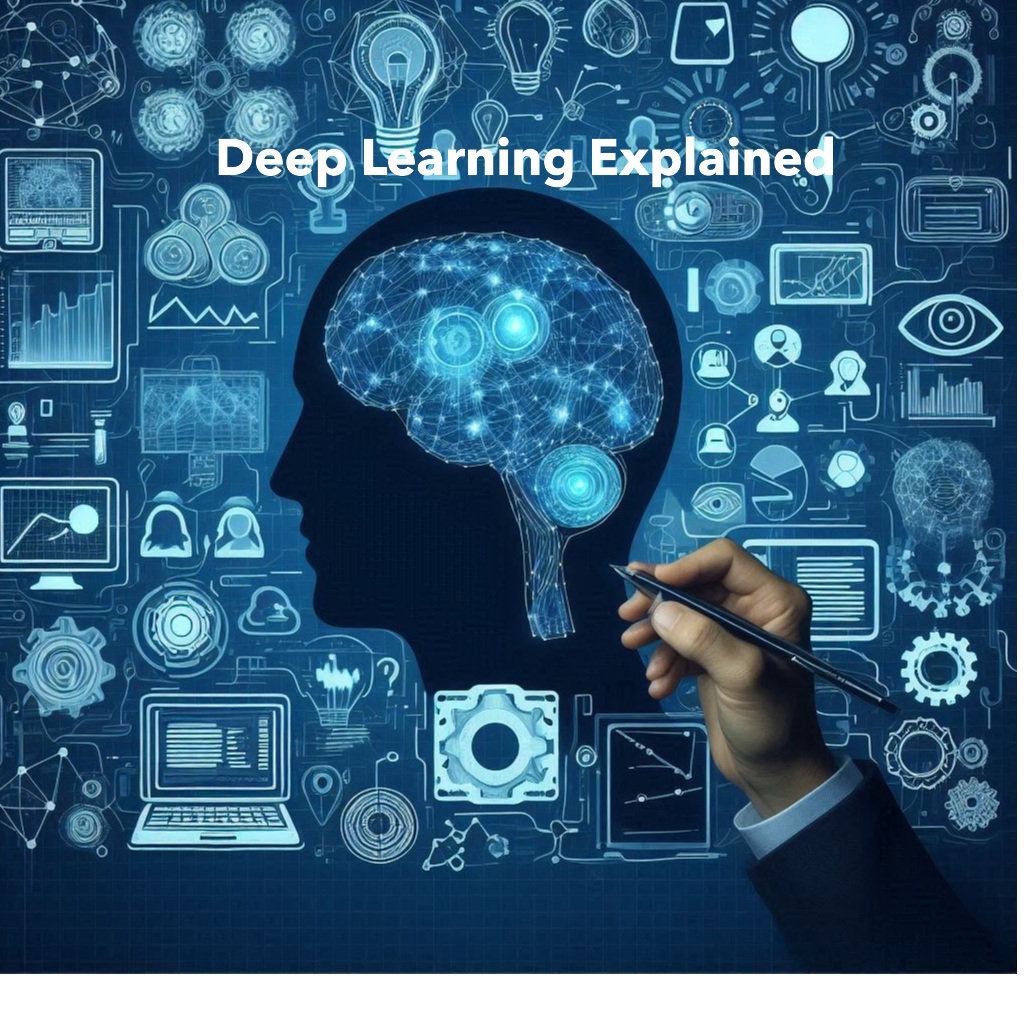 Deep Learning Explained: History, Applications, Benefits, and Future Trends